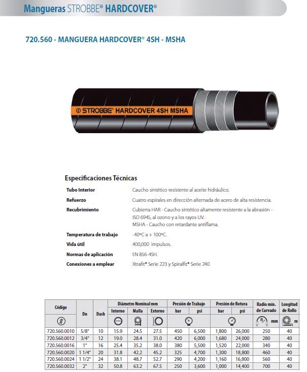 MANGUERA HARDCOVER® 4SH - MSHA